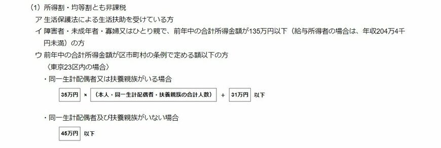 出所：東京都主税局「個人住民税」