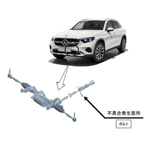 出所：消費者庁 リコール情報サイト