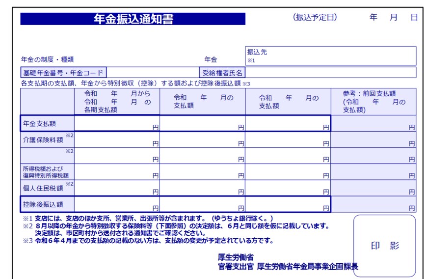 出所：日本年金機構「年金振込通知書」