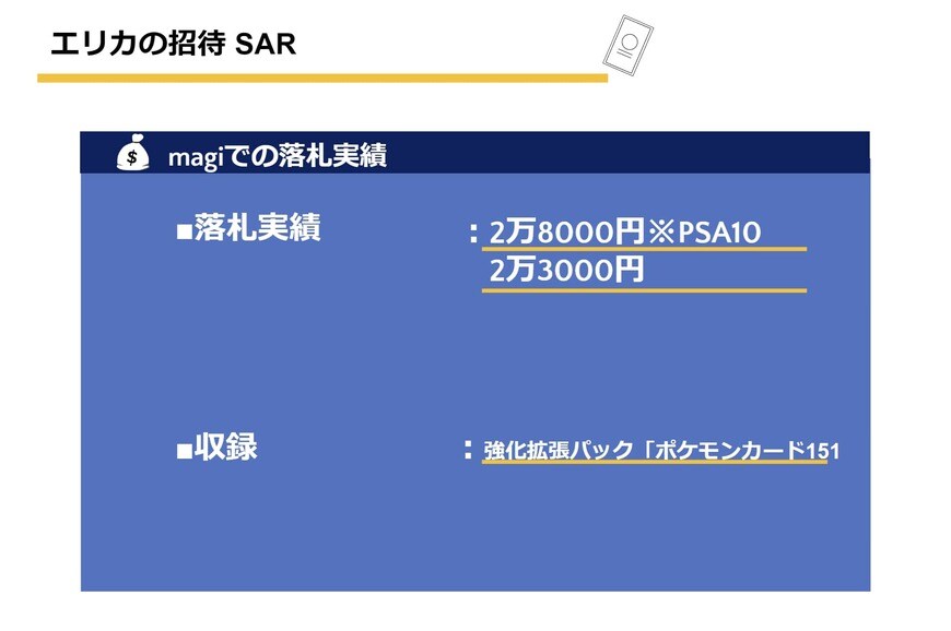 出所：筆者作成