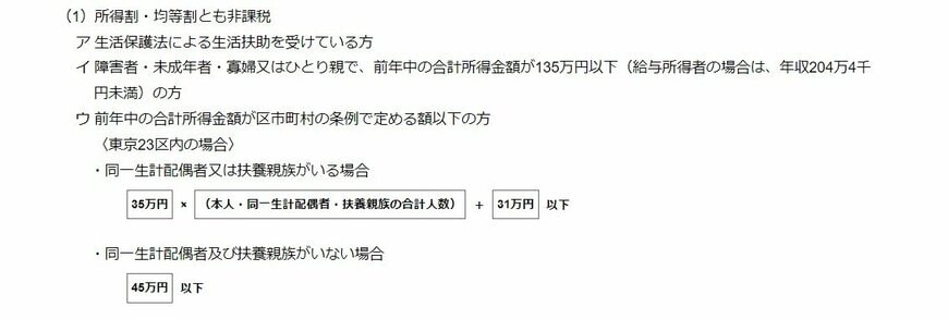 住民税非課税の基準（東京23区内の場合）