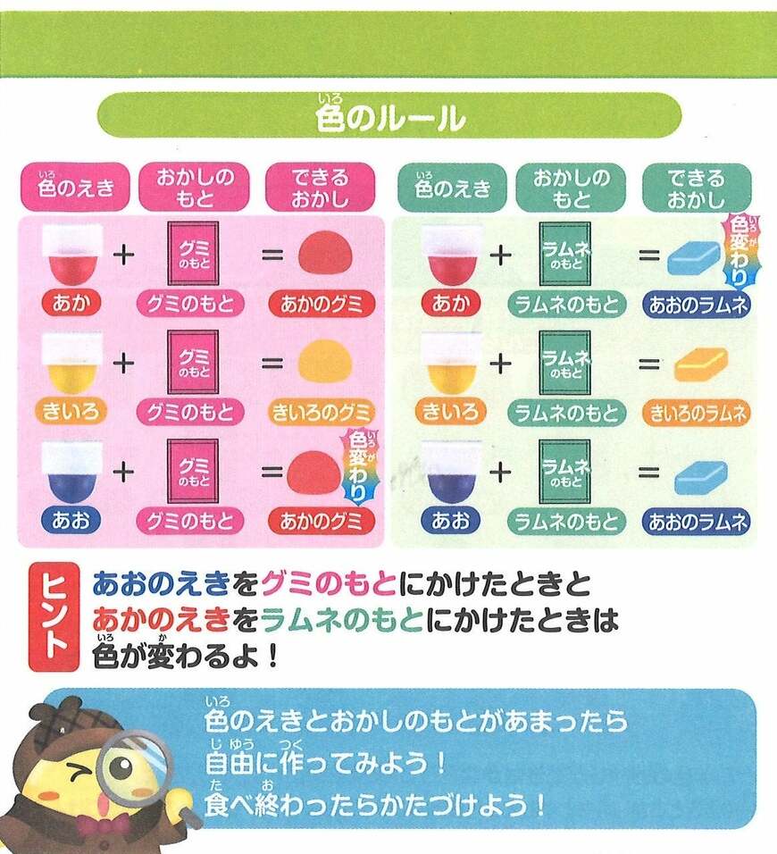 クラシエ株式会社公式 なぞとき!ふしぎなグミラムネ