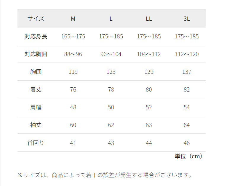 ワークマン、汚れが落ちやすいオックスシャツ画像