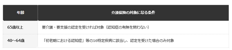 前提：自治体公表の案内に基づく編集部整理
