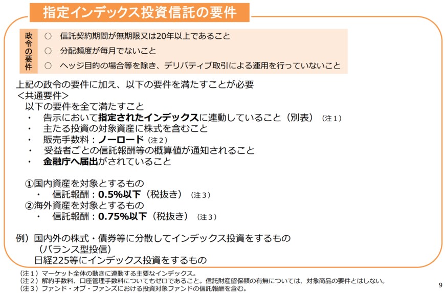 出典：金融庁「つみたてNISAについて」（平成29年7月）