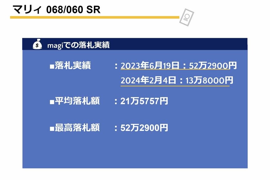 出所：筆者作成