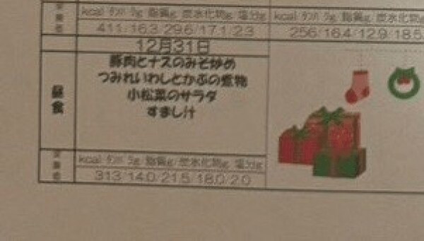 出所：@Kaiser_gyne