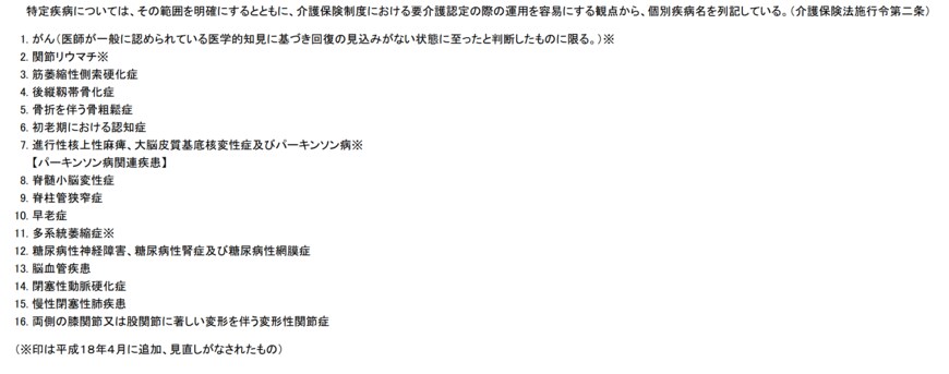 出典：厚生労働省「特定疾病の選定基準の考え方」