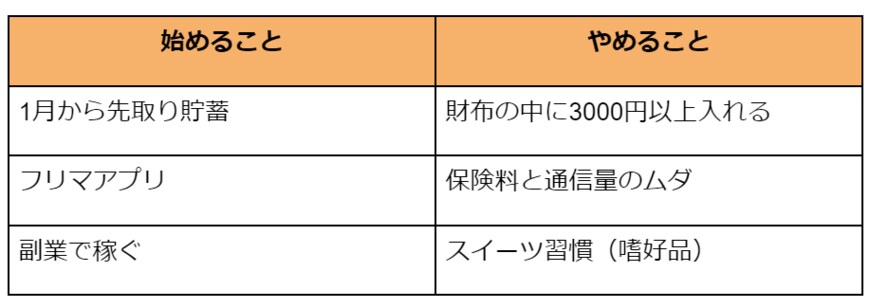 LIMO編集部オリジナル作成