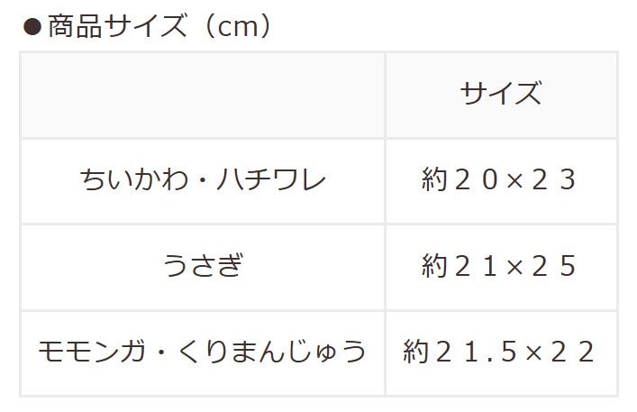 出所：ハニーズ公式オンラインストア ちいかわ／ダイカットタオルハンカチ
