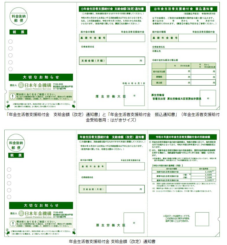 年金振込通知書と年金額改定通知書のイメージ（はがきサイズ）