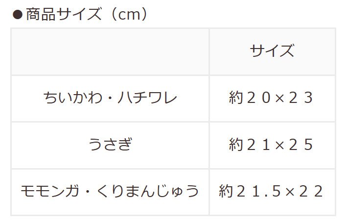 ハニーズ、ちいかわ／ダイカットタオルハンカチ商品画像