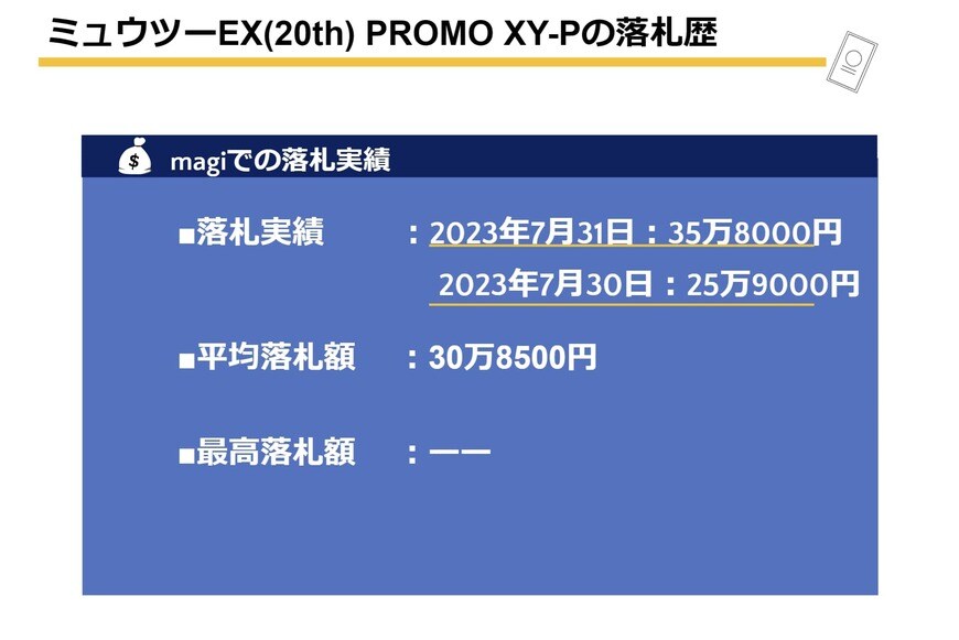 2023年7月31日：35万8000円 2023年7月30日：25万9000円 平均落札額：30万8500円