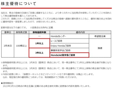 商談中ホンダ本田株主優待カレンダー2年分