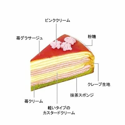 ひなまつりミルクレープ