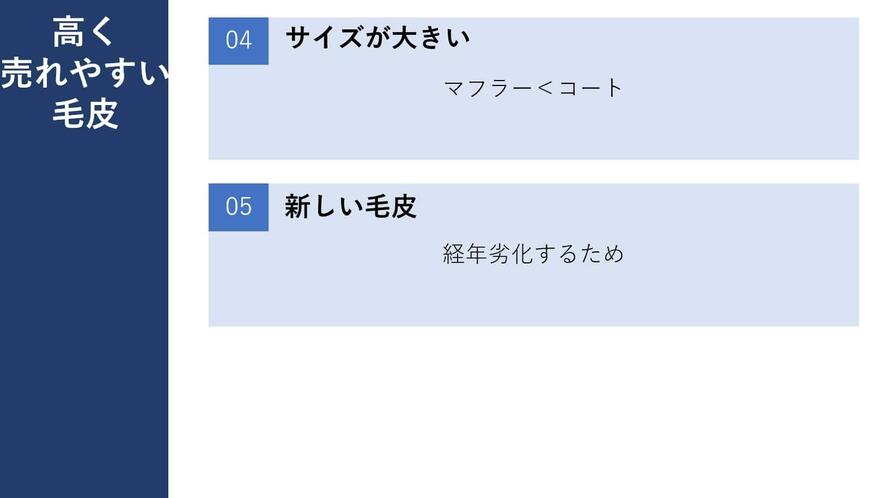 出所：筆者作成