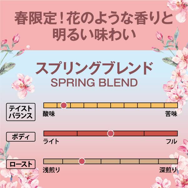 画像出典：KALDIオンラインストア