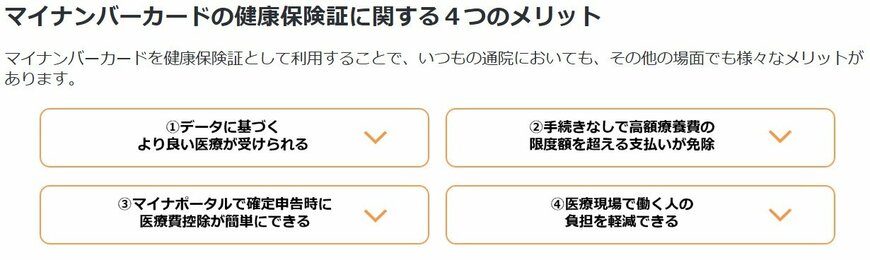 出所：厚生労働省「マイナンバーカードの健康保険証利用のメリット」
