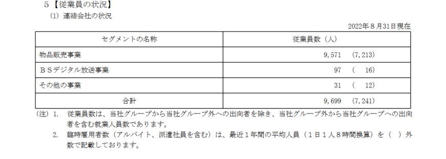 出所：ビックカメラ「有価証券報告書」