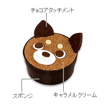 画像出所：不二家公式