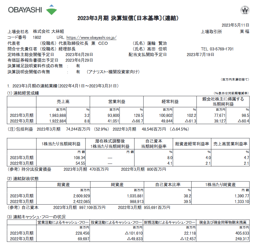 出所：株式会社大林組「2023年３月期 決算短信〔日本基準〕(連結)」