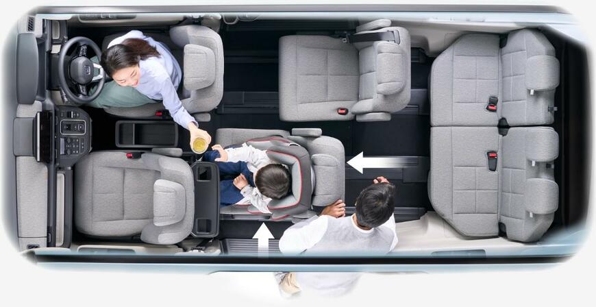 画像出典：本田技研工業株式会社「ステップワゴン」