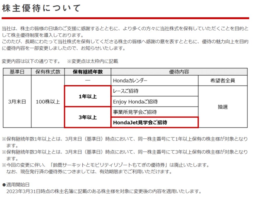 出所：本田技研工業株式会社「株主優待について」