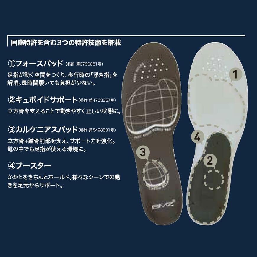 ワークマン、マッスルブースターインソール 1足画像