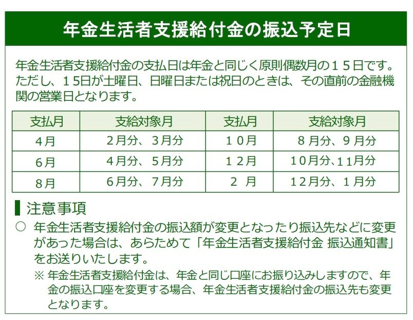 年金生活者支援給付金の振込予定日
