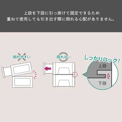 衣類をケース単位で整理できて便利ですね