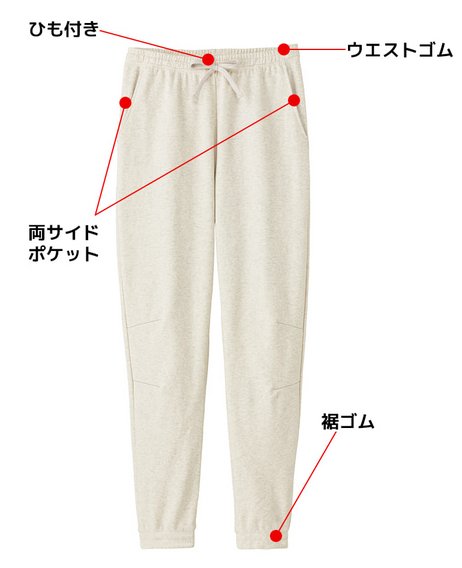 レディースメンモリーイージーパンツの機能