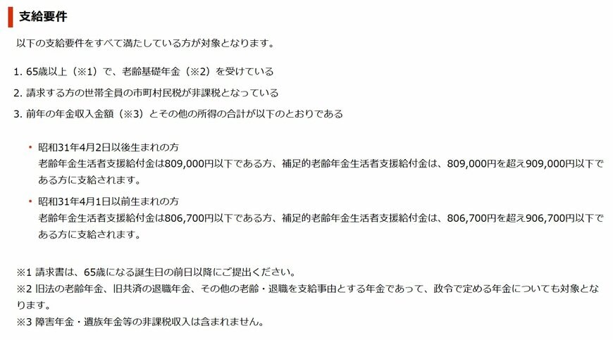 出所：日本年金機構「老齢（補足的老齢）年金生活者支援給付金の概要」