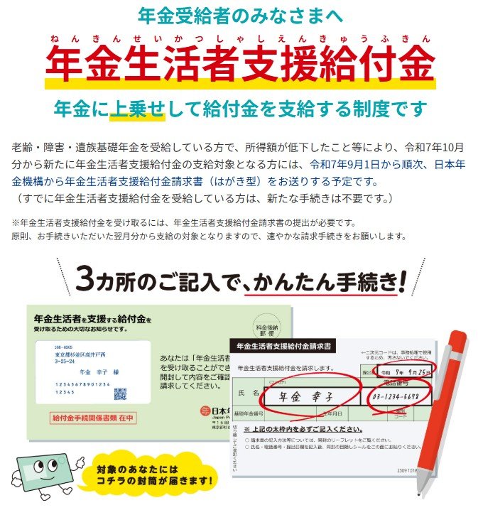 出所：厚生労働省「年金生活者支援給付金制度」