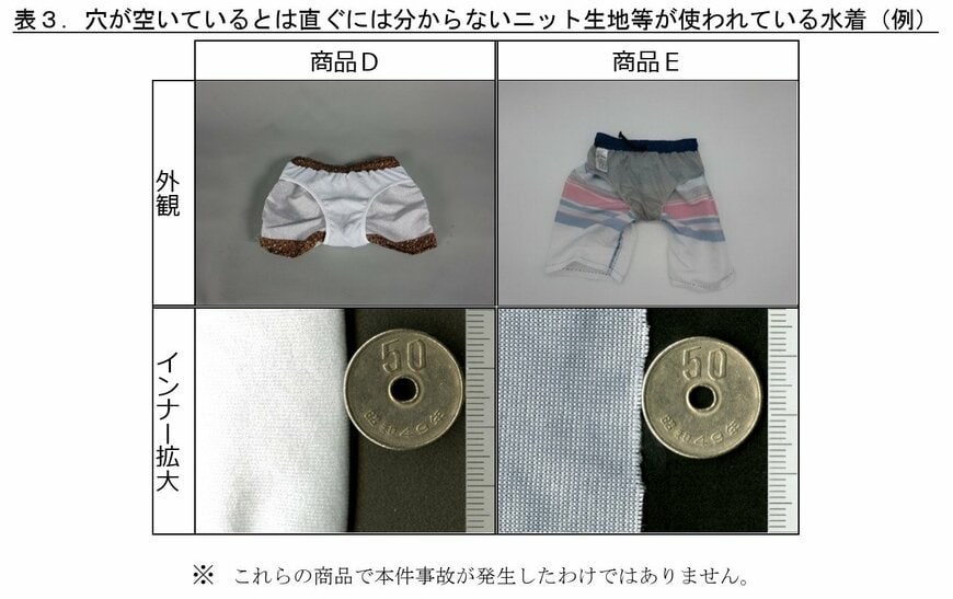 国民生活センター相談事例