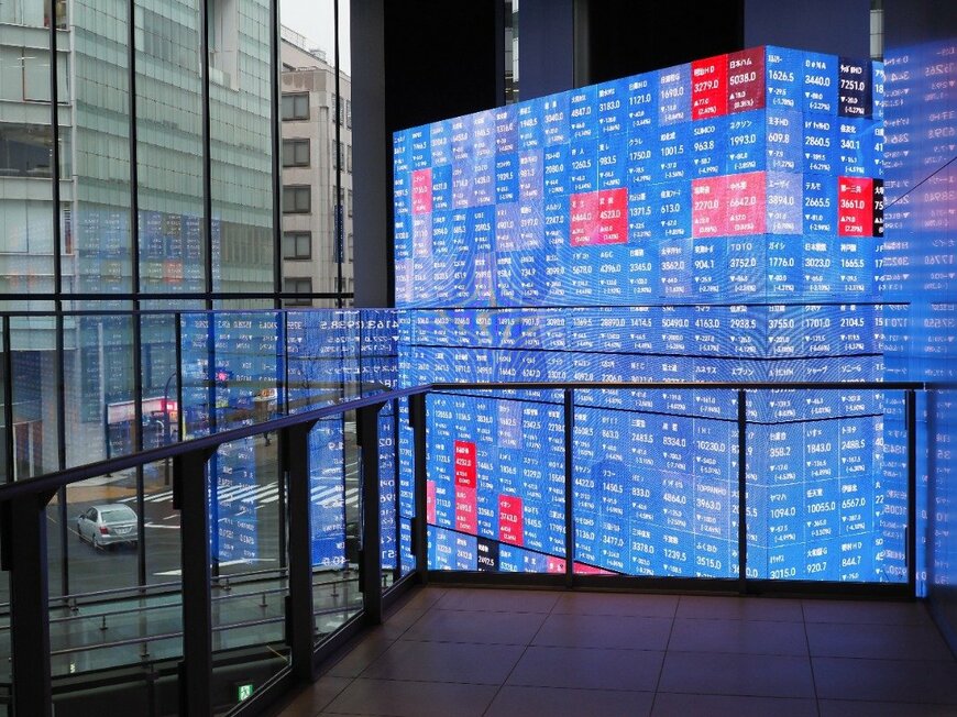 日経平均株価