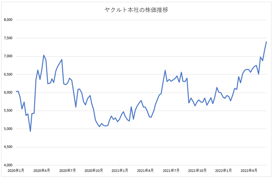 羽生結弦 nhk杯