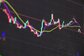 【3月5日午前】ドル円は156.80円付近、日経平均株価「5万5713.27円」1467.73円高。戦争終結への「かすかな期待」で株価が急回復