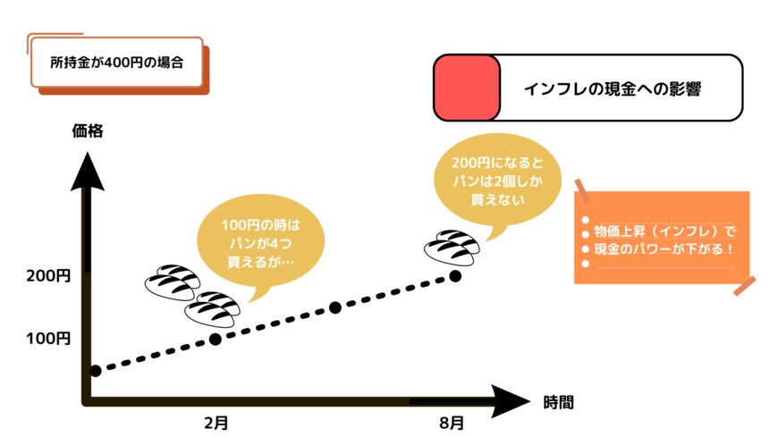 出所：MeChoice編集部