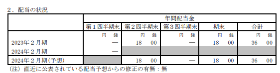 出所：イオン株式会社 2024年2月期 第1四半期決算短信[日本基準]（連結）