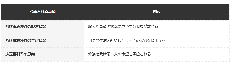 前提：裁判所公表の情報に基づく編集部整理