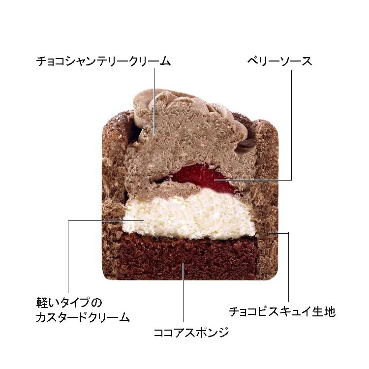 画像出所：不二家公式サイト