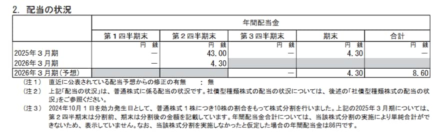 出所：ソフトバンク株式会社 「2026年３月期 第２四半期（中間期）決算短信〔ＩＦＲＳ〕（連結）」
