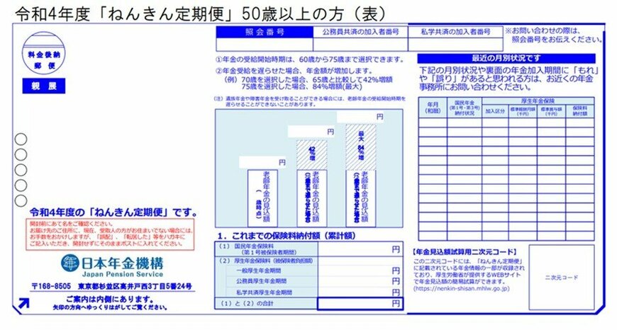 出所：日本年金機構「「ねんきん定期便」の様式（サンプル）と見方ガイド（令和4年度送付分）」
