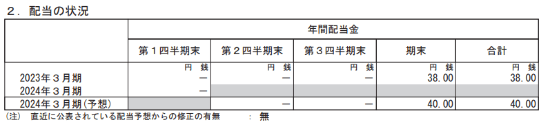 出所：日揮ホールディングス株式会社「2024年3月期 第1四半期決算短信〔日本基準〕(連結)」
