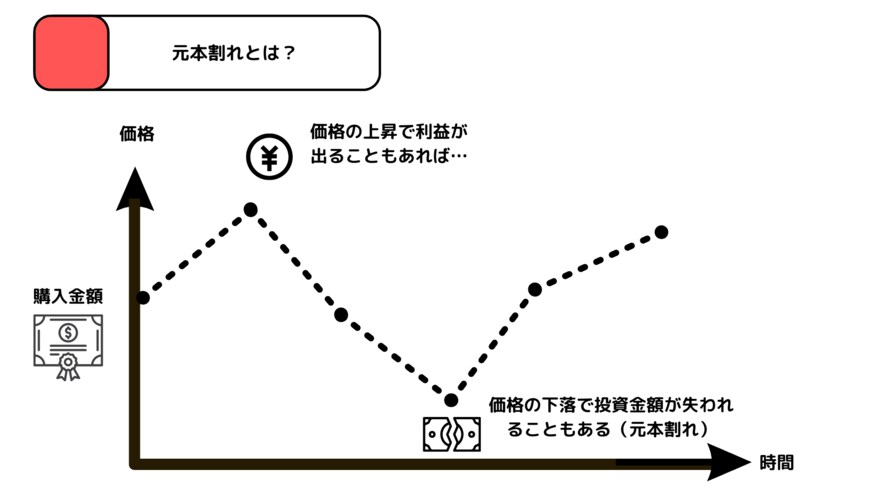 出所：MeChoice編集部