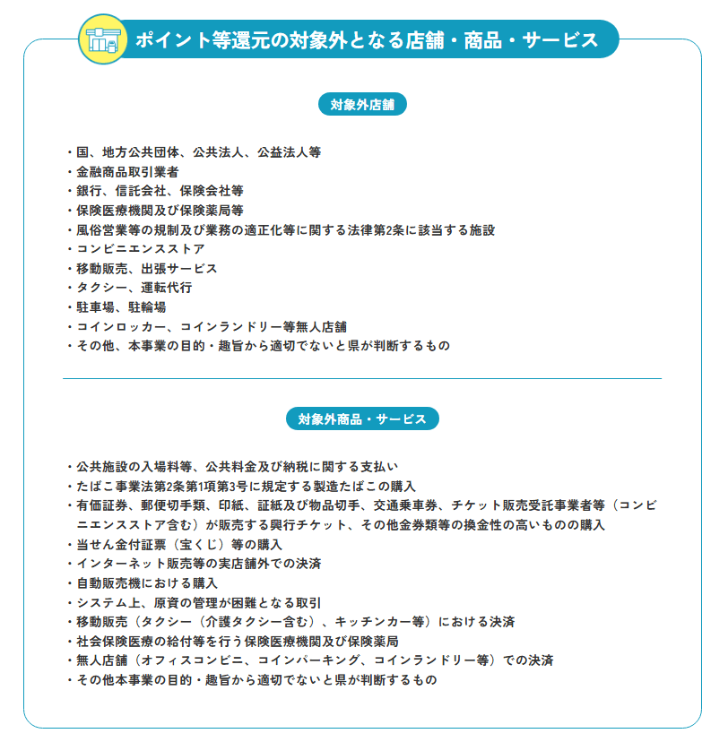出所：神奈川県