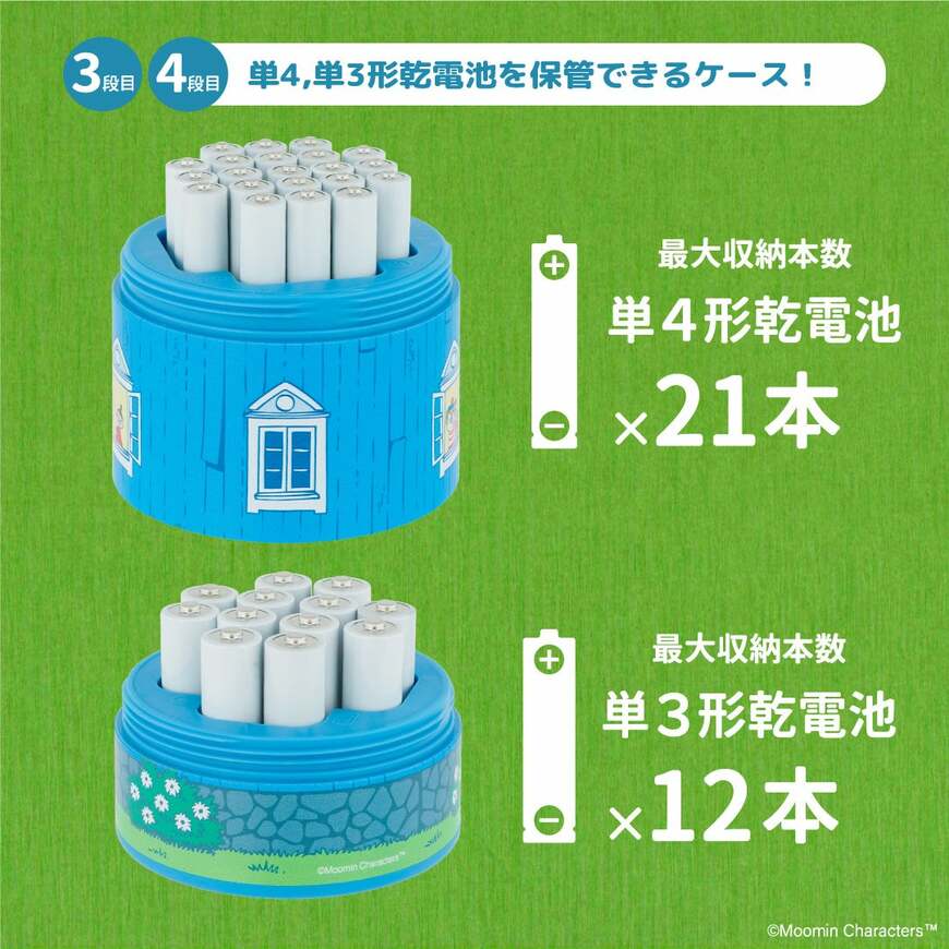 株式会社ハシートップイン公式 バッテリーストッカー(ムーミンやしき)の画像