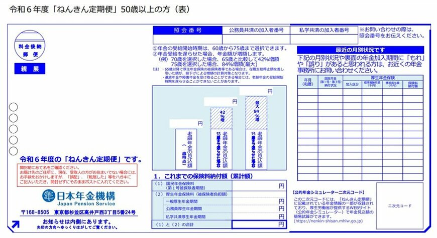 ねんきん定期便の見方(50歳以上)表