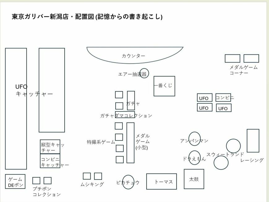 当時を思い出して書き起こされた店内図