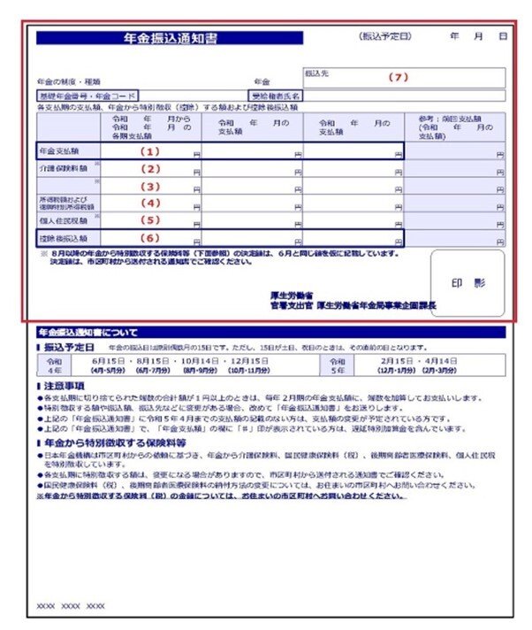 出所：日本年金機構「年金振込通知書」
